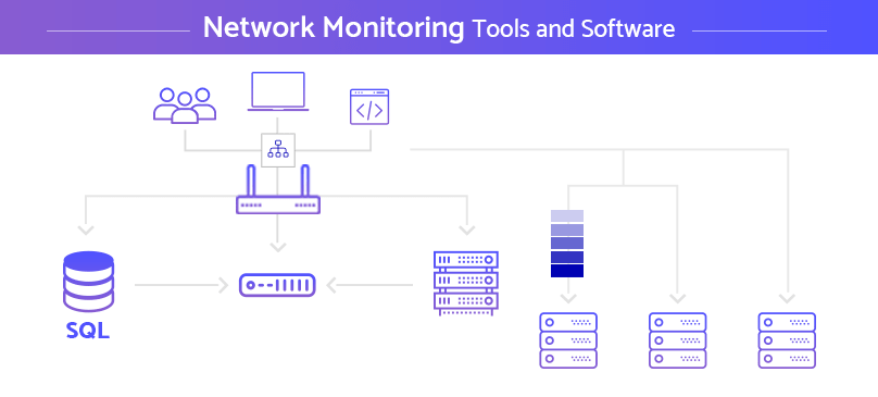 Network Monitoring Tools