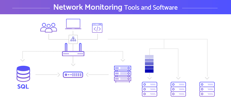 Top 10 Best Network Monitoring Tools of 2018 | Comodo One